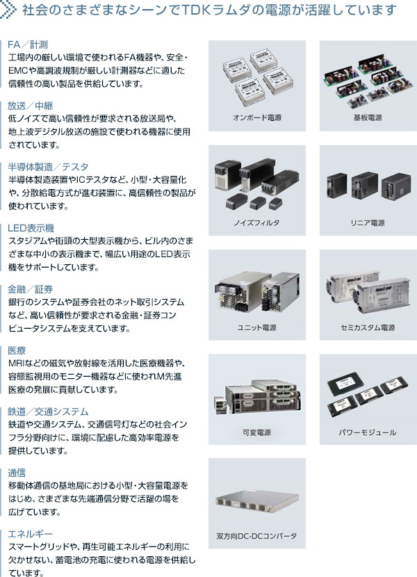 社会のさまざまのシーンでTDKラムダの電源が活躍しています