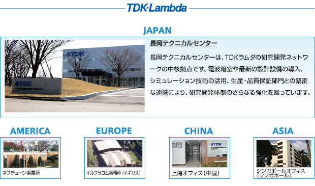 TDK-Lambda 研究開発