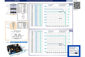 CME600A、i3A、i6Aの出力ディレーティングシミュレーションツール：パワーマッチングチャートを公開しました。