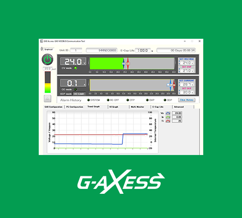 今回開発されたG-AXESSⓇ